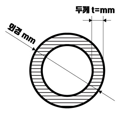 스텐파이프 규격(SUS 파이프 규격)