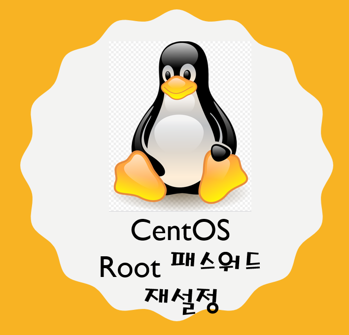 CentOS Mariadb Root 