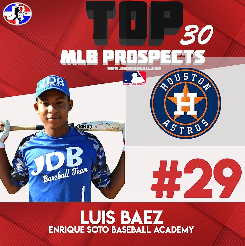 루이스 바에즈 (Luis Baez)의 2023년 스카우팅 리포트