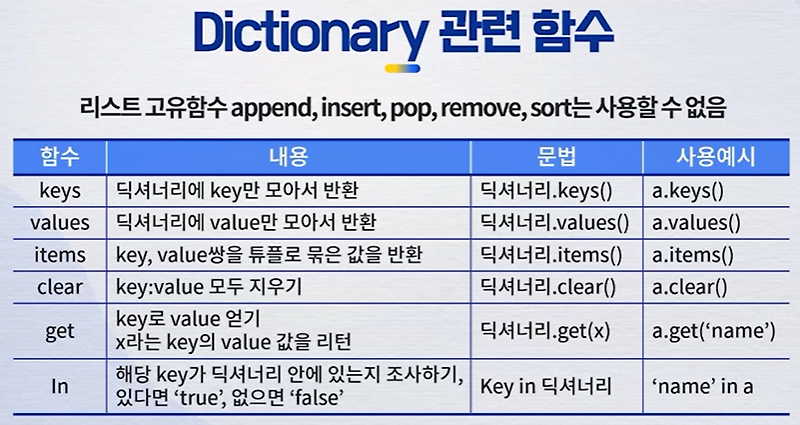 172 AICE_대비 단락 3 이미지 3