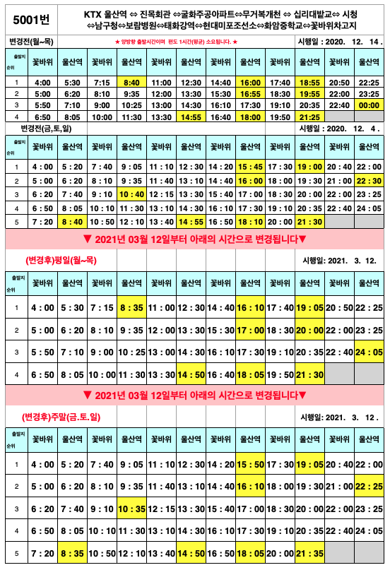 울산역 Ktx리무진 시간표 (5001, 5002, 5003, 5004, 5005번)