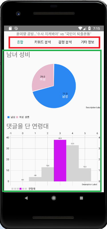 [Android] Tablayout, Viewpager 사용하기