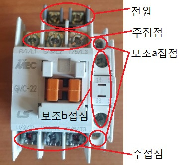 전자접촉기(M.C,M.S)의 구조와 작동원리