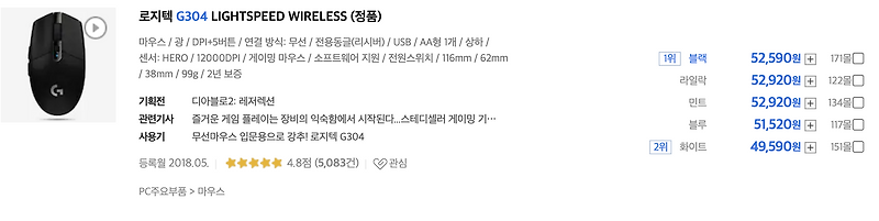 고질병의 로지텍, 그래도 로지텍, g304 A/S 후기