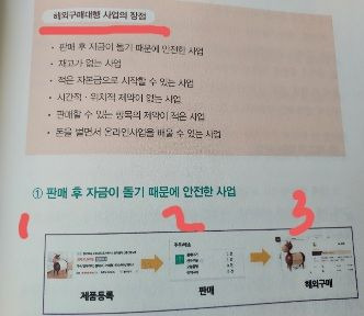 아마존 건강기능식품 해외구매대행준비