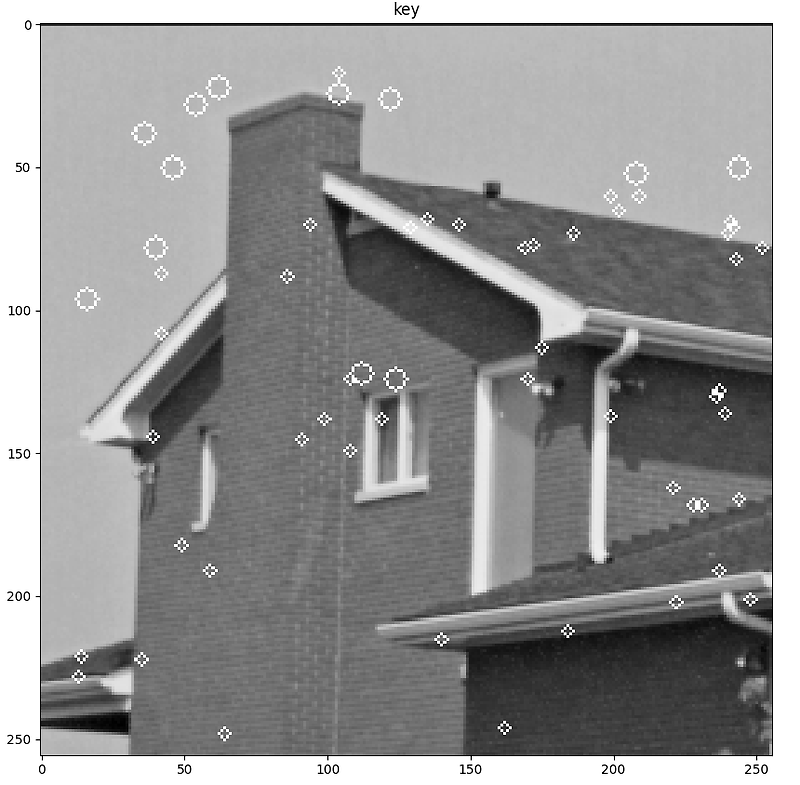 SIFT 직접 구현하기(python)