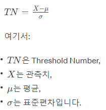 Threshold Number의 개념 소개
