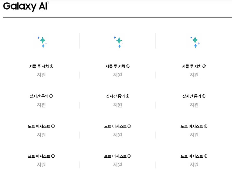 갤럭시 S24 모델 별 스펙비교!!