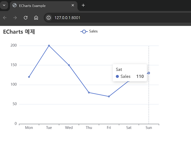 Fastapi index html 