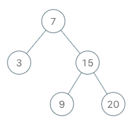 173. Binary Search Tree Iterator [Leetcode]