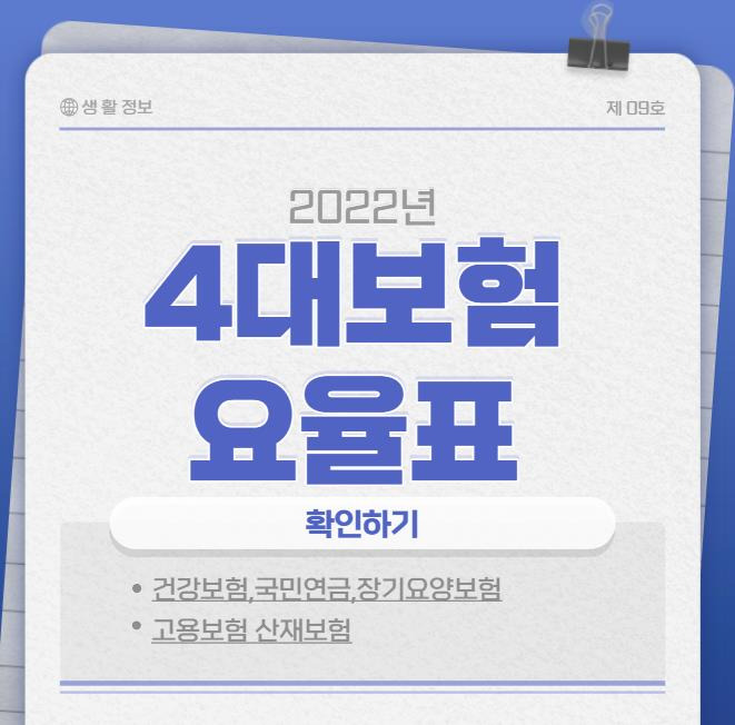 2022년 4대보험료율 한방에 정리! 4
