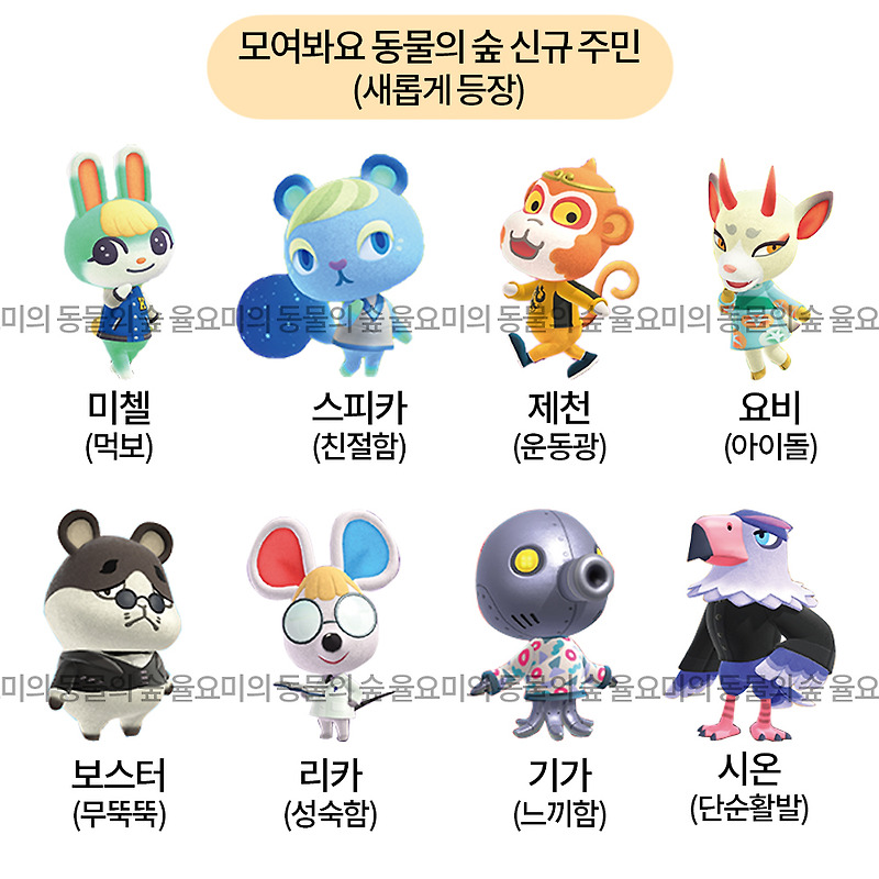 모여봐요 동물의 숲 :: 모동숲 신규 주민 소개 & 인기 주민은 누구? 업데이트로 재등장한 주민, 아미보 5탄 주민