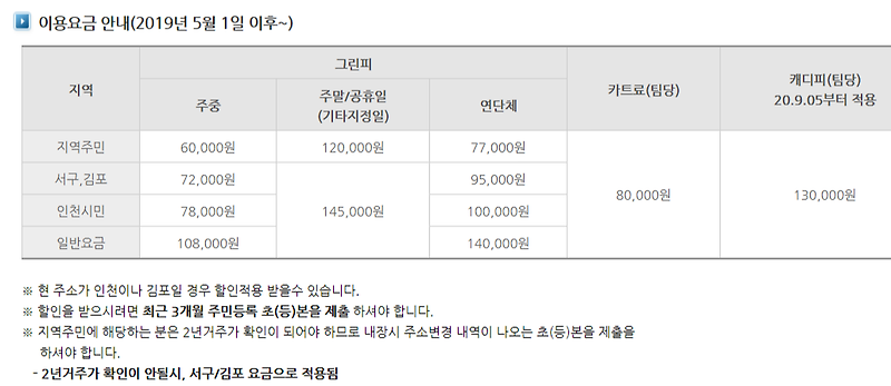 드림파크CC 예약 방법 당첨 포인트 확인