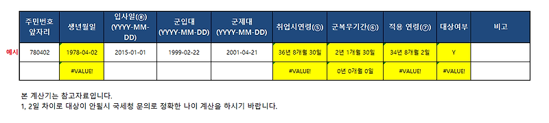 중소기업 청년 소득세 감면 연령 나이 계산기