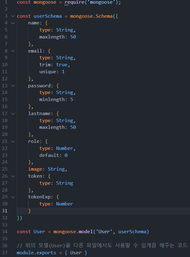 MongoDB Model & Schema