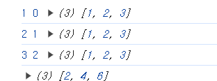 배열 함수 예제 (forEach, includes, indexOf, findIndex, find)
