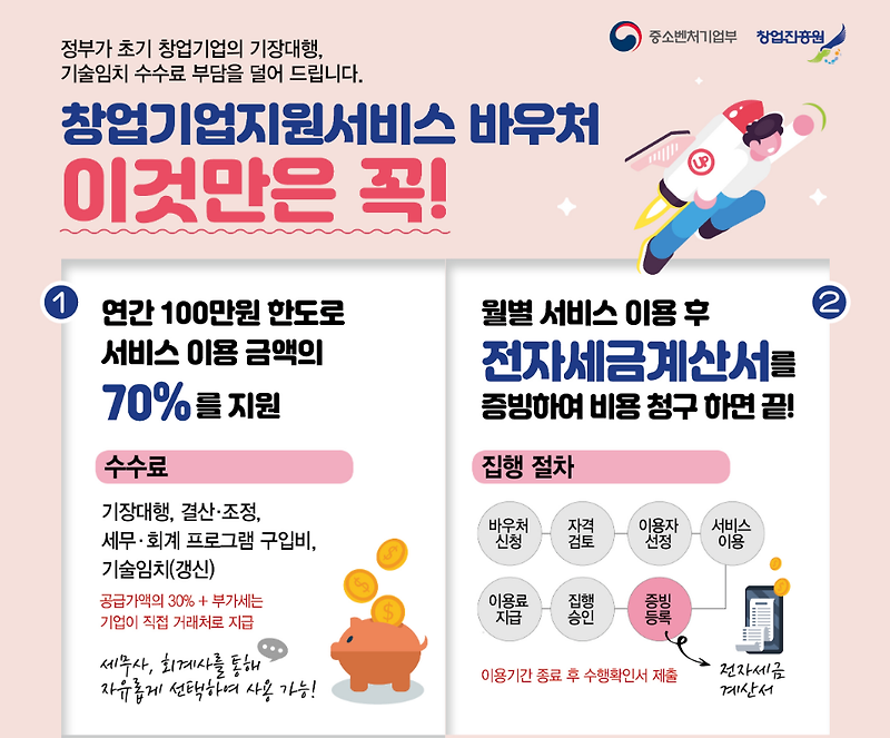 2030 MZ사장님 세무기장 대행수수료 지원받으세요.[K스타트업 세무 바우처] 4