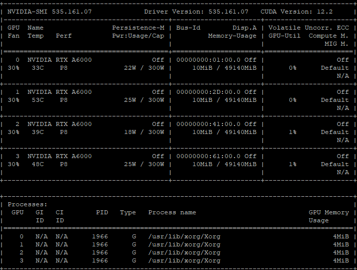  linux failed to initialize nvml driver library version mismatch