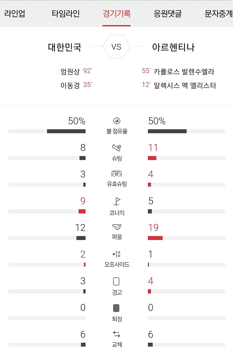 khwoo7942의 블로그