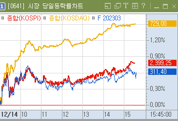 221214 하이비젼시스템