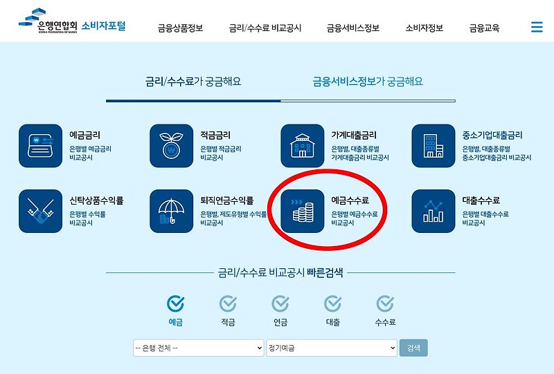 외화 통장 비교 총정리 및 외화 통장 만드는 법