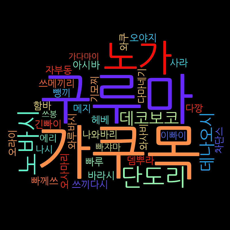 한국에서 이상하게 쓰이는 일본어 및 변형 은어들