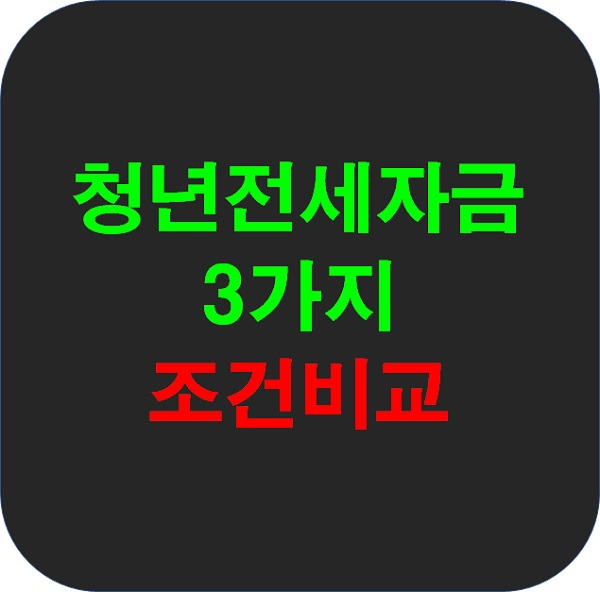 청년후원전승대출 VS 청년전승대출금리, 한도, 조건비교! 13