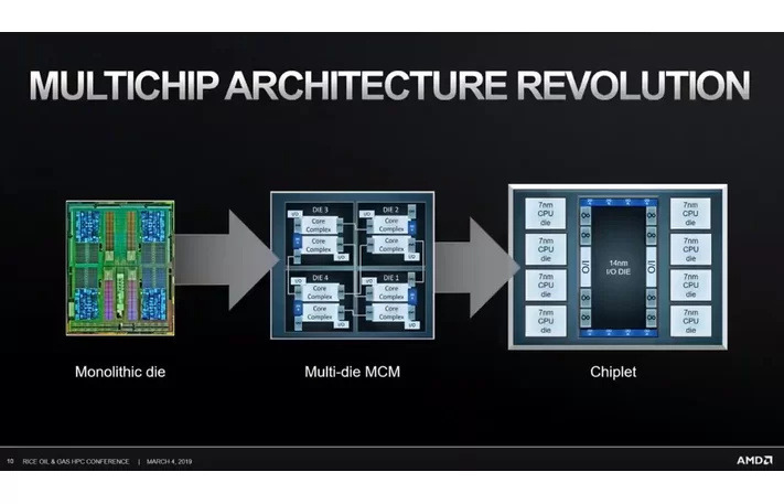 칩렛(Chiplet)이란?