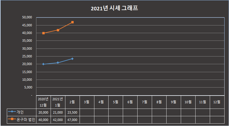 지산cc,지산컨트리클럽