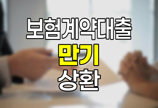 삼성화재 보험계약대출 만기와 상환 안내