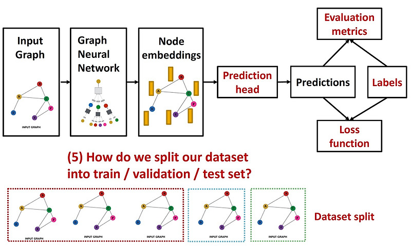 PSSAttention/TNet(+AS)/dataset/Twitter/train.txt at master ·  DeepLearnXMU/PSSAttention · GitHub