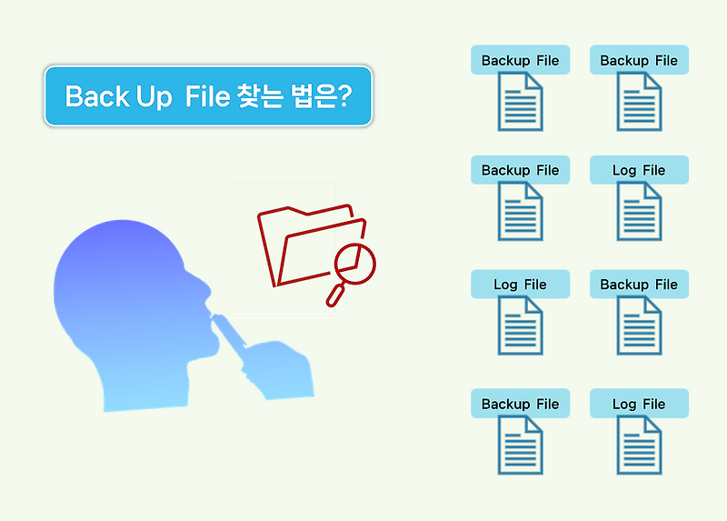 Mssql database 