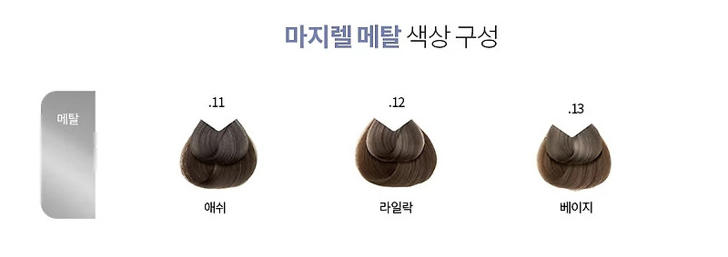 로레알 마지렐(Majirel) 염색약 색상표, 셀프 염색 방법