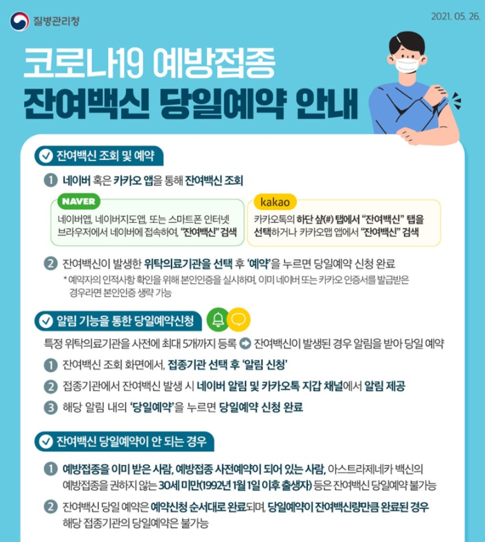 잔여백신 당일 예약 바로 확인하고 신청하는 꿀팁