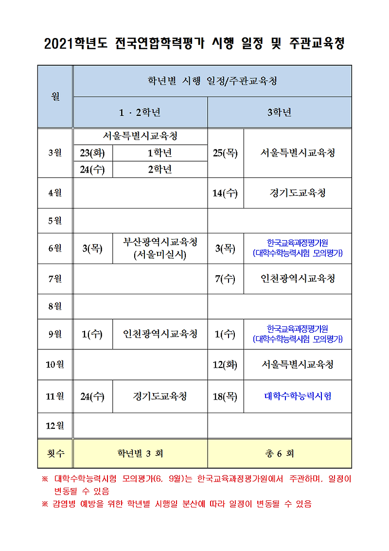 고3 3월 모의고사 문제지 및 정답해설 (3월 25일 시행)