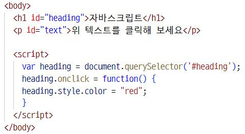 [Do it! HTML+CSS+자바스크립트]자바스크립트와 첫 만남