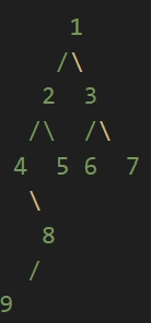 Tree BFS / DFS(Pre/In/Post Order) 구현 in Python & C