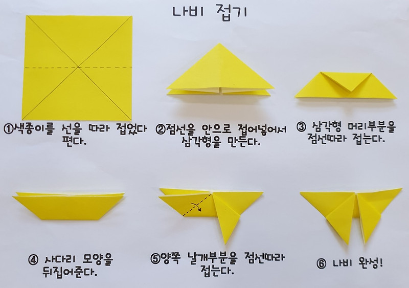 윤쌤[어린이집/유치원] 아주 쉬운 예쁜 유아 곤충 나비 색 종이접기 순서도/방법/도안/색종이판