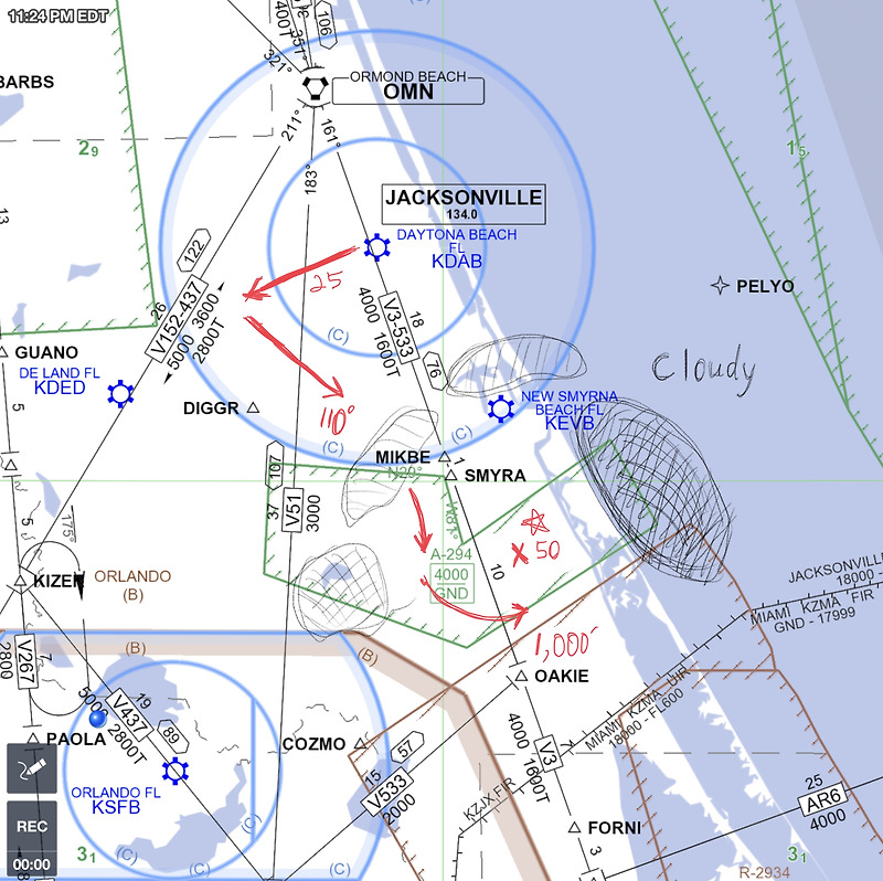MVA (Minimum Vectoring Altitude) #IFR#항공#비행 :: 푸파가 보는 세상