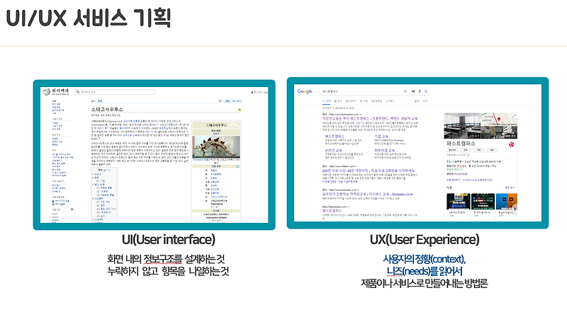 UI와 UX기획의 개념과 정보구조 설계하는 방법