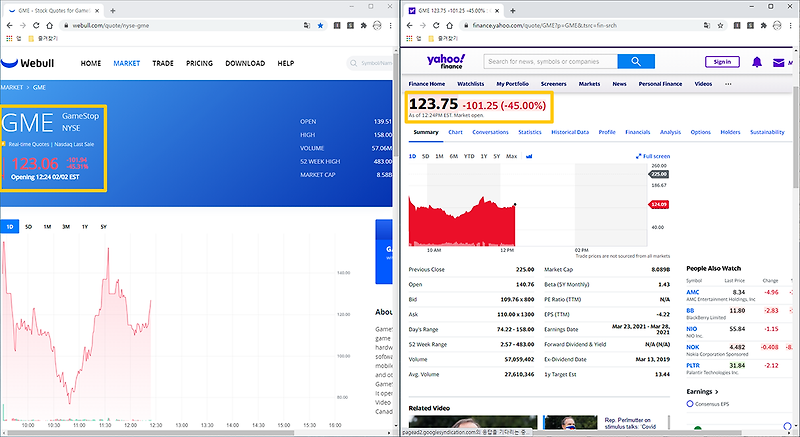 미국 주식 실시간 시세 비교(Webull, Yahoo, investing, Google, 키움) :: 소스