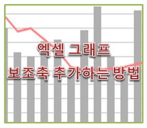 그래프를 합쳐보자! - 엑셀 차트 보조축 추가하기