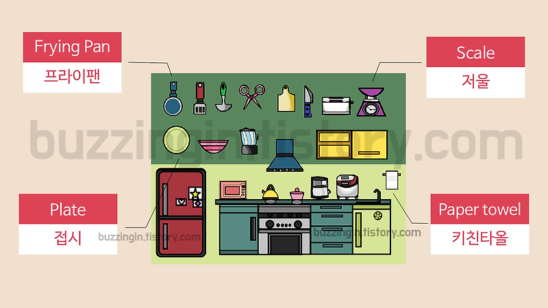 국자.뒤집개.도마.수세미.수돗물 주방 용품 영어 단어