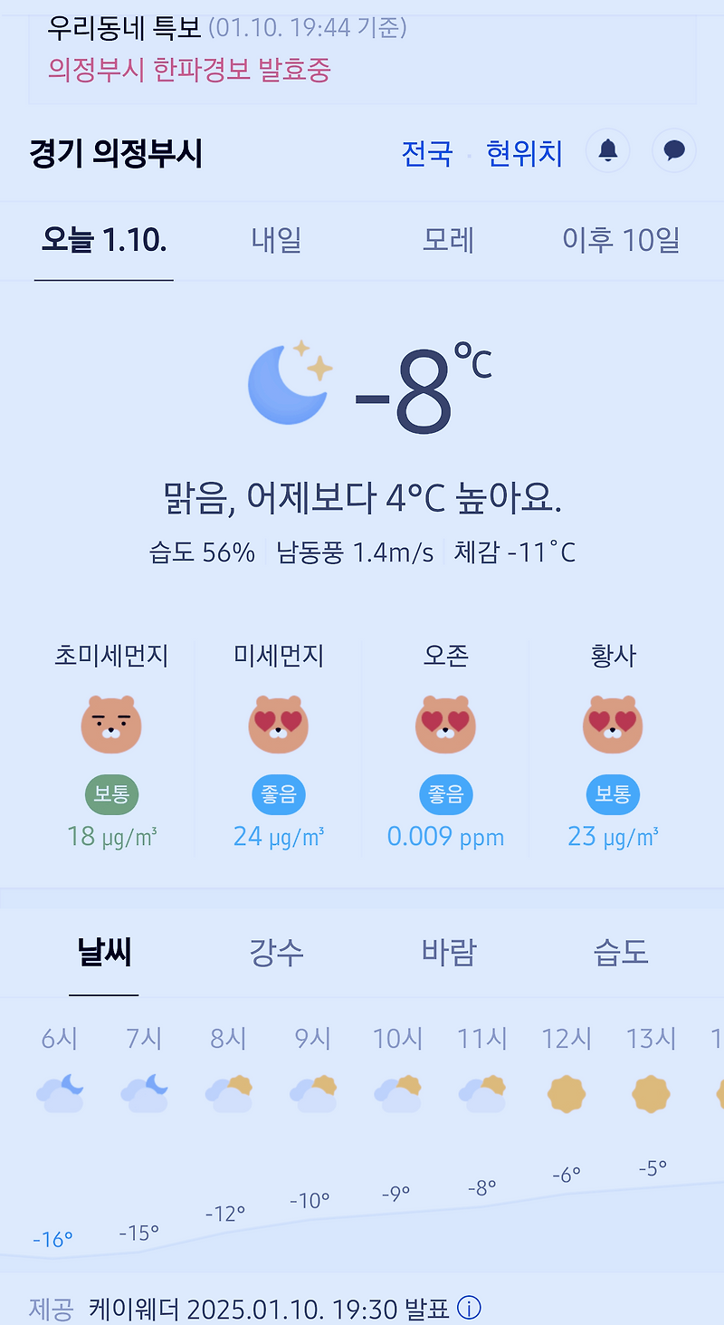 경기도 의정부시 날씨 2025년 1월 10일. 의정부 날씨, 한파 경보 발효중, 오늘의 날씨, 오늘 날씨, 2025 0110, 초미세먼지, 미세먼지, 황사, 자외선