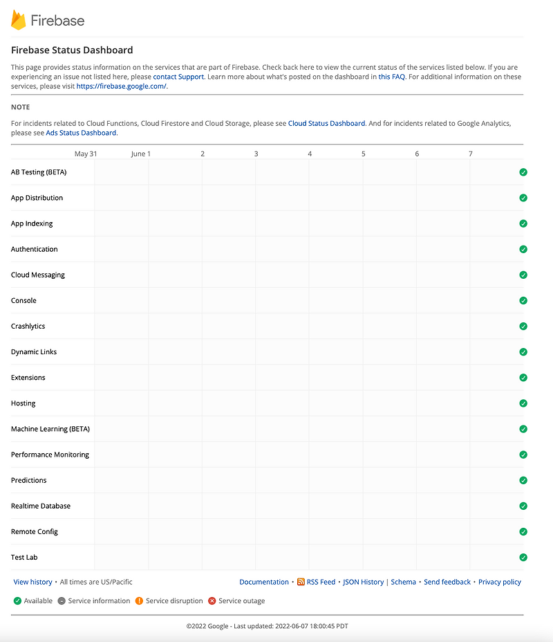 firebase-status-dashboard