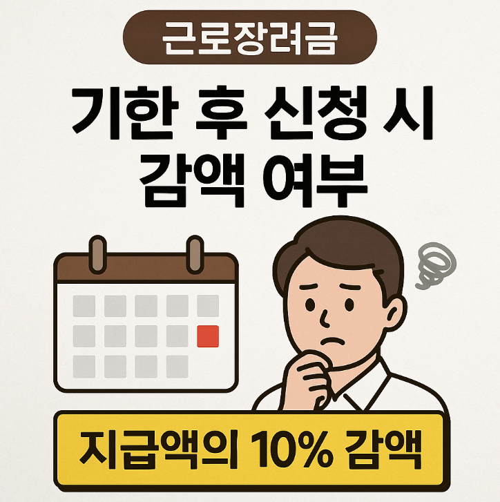 2025 근로장려금 기한 후 신청 시 감액 여부와 실제 지급액 차이 정리