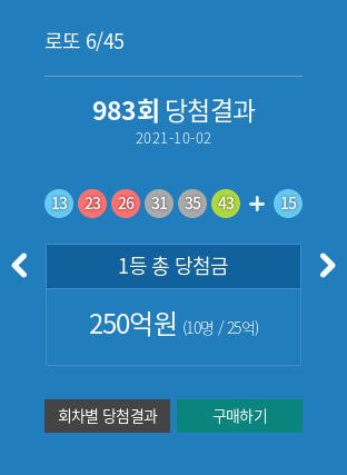 로또 983회 당첨번호(2021-10-02) 당첨결과 추천번호