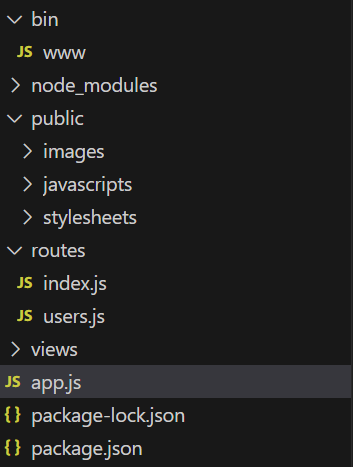 [Node.js] API 서버 만들기 2 - api 호출(get,post) :: 개발 그리기