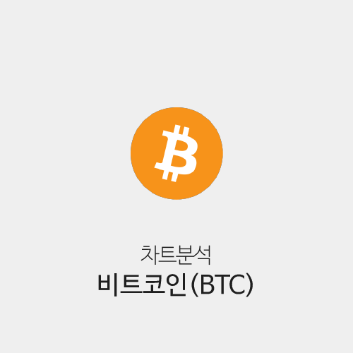 2021년 04월 15일 차트분석 비트코인(BTC)