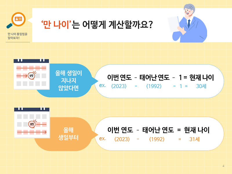 연 나이 만 나이
